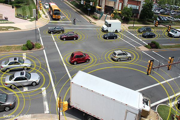 Intersection Connected vehicles can improve safety at busy intersections 