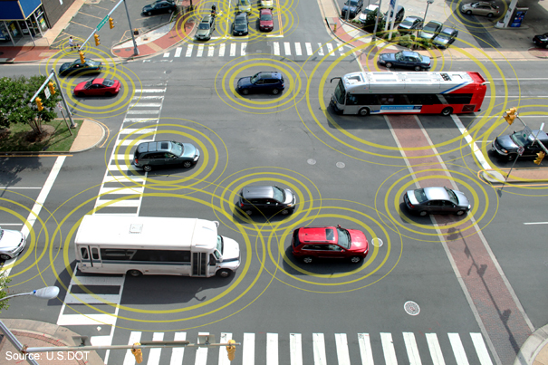 Connected vehicles can help to prevent crashes at busy intersections
