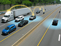 Automated Vehicle Highway