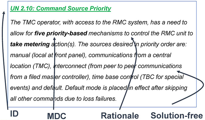 Example: Applying User Needs Writing Criteria. Please see the Extended Text Description below.