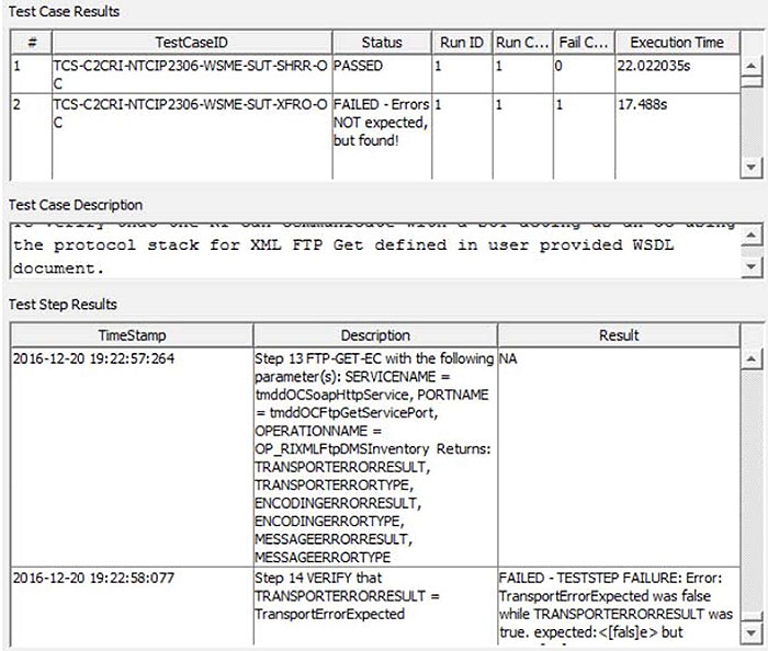 The right side of this slide shows a screen shot of the C2C RI software. Please see the Extended Text Description below.