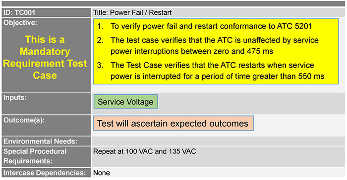 This slide contains the following table. Please see the Extended Text Description below.