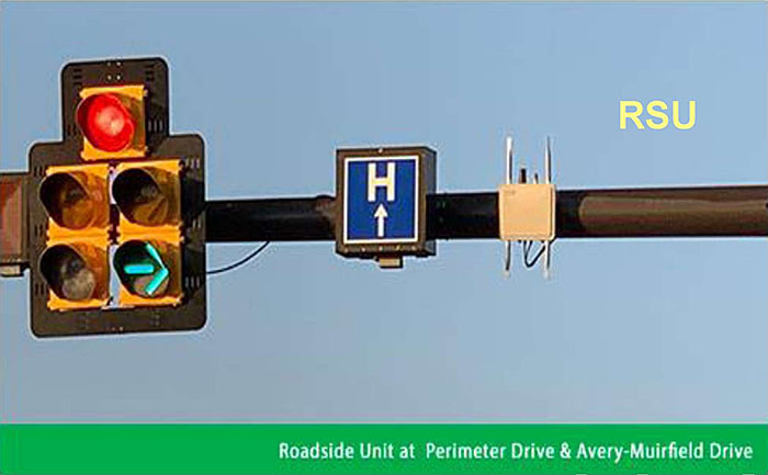 The slide shows an actual installation of RSU on the mast arm in operational environment. Title says Roadside Unit at Perimeter Drive & Avery-Muirfield Drive.