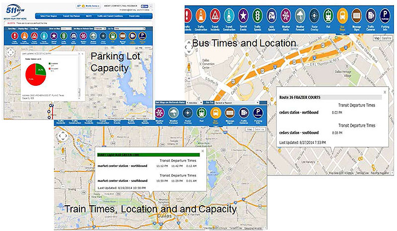 Figure 5. Real Time Transit Data Used for ICM and 511DFW. Please see the Extended Text Description below.