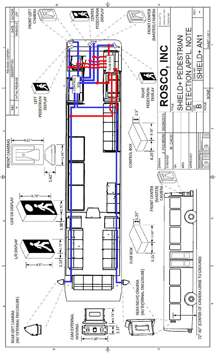 ROSCO, Inc. Shield+ Pedestrian Detection Appl. Please see the Extended Text Description below.