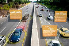 Sample Connected Vehicle Applications