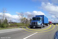 Connected Freight Carrier Highway