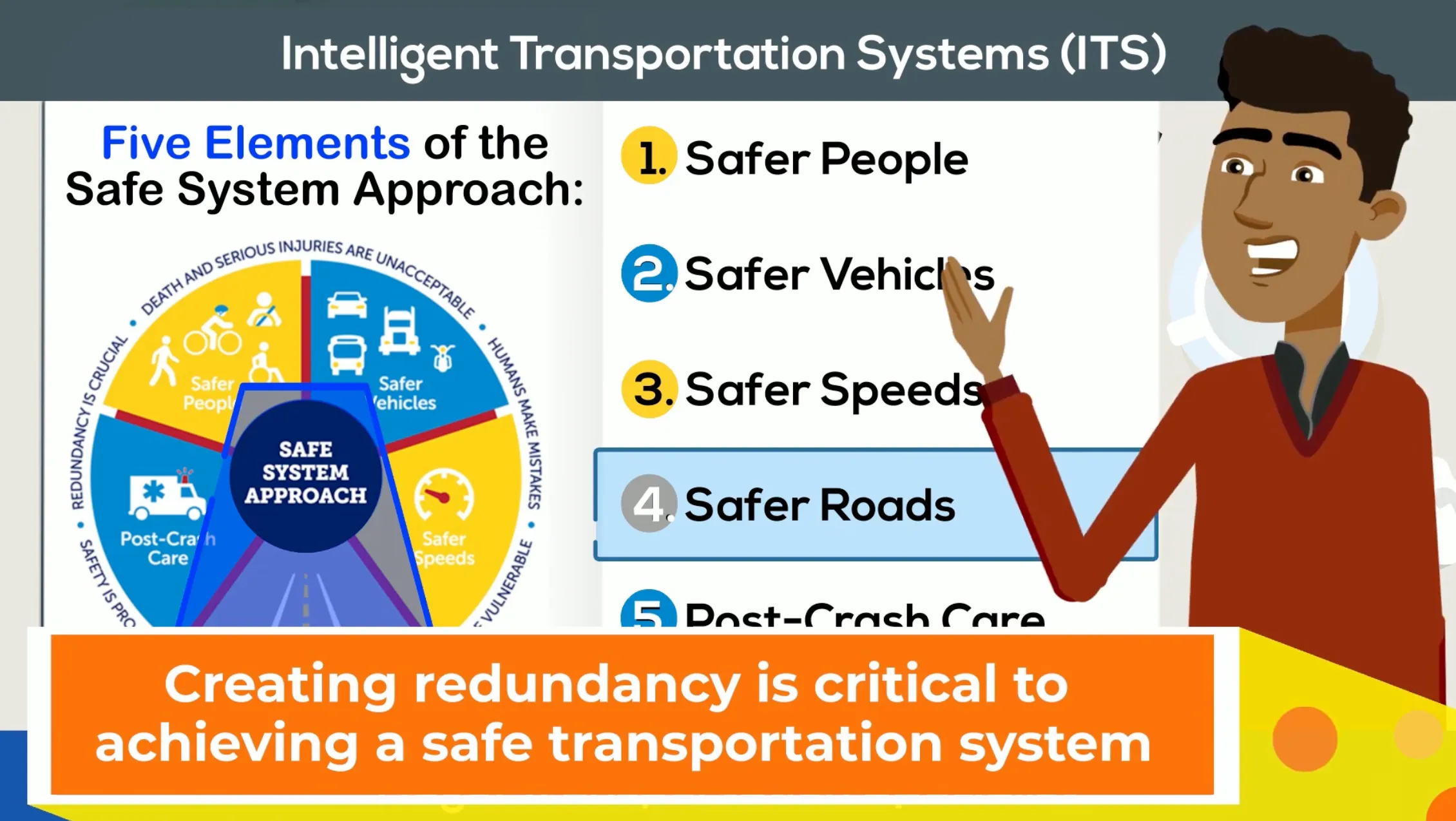 Clip from video showing the five elements of the Safe System Approach with text below that reads: "Creating redundancy is critical to achieving a safe transportation system."