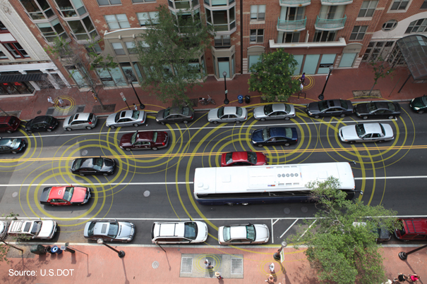Connected vehicles can help to mitigate crashes on busy urban streets