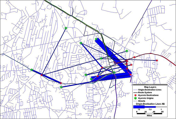 Figure 30. Use of GIS. Please see the Extended Text Description below.