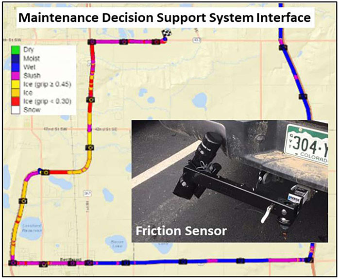 Screenshot image of an overhead map and photo from the Colorado DOT that uses real-time friction sensor data to guide operational decisions related to road segment treatment locations and types, depicting an overhead map labeled Maintenance Decision Support System Interface tracing a color-coded route through the map on roadways showing various road conditions such as dry, moist, wet, slush, ice, snow, and an overlay photo showing a friction sensor attached to the rear of a vehicle.