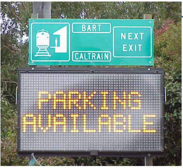 This photograph is an example of how multimodal displays are used to disseminate parking information. This is a photo of an LED message board display that is mounted under a sign for BART and CALTRAIN which reads Parking Available.