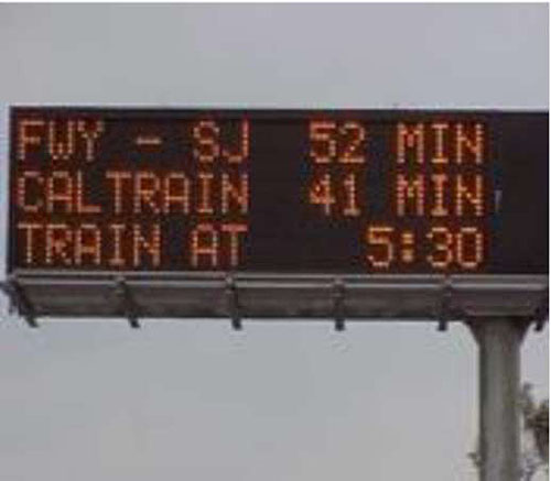 This photograph is an example of how multimodal displays are used to disseminate parking information. This is a photo of an LED message board display that is mounted on a tall metal pole.The sign reads FWY-SJ 52 min, Caltrain 41 min, Train at 5:30.