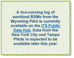 A live-running log of sanitized BSMs from the Wyoming Pilot is currently available on the ITS Public Data Hub. Data from the New York City and Tampa Pilots is expected to be available later this year.