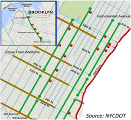 New York City DOT Map