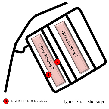 Figure 1: Test Site Map