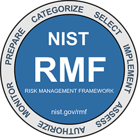 The NIST Risk Management Framework includes the following actions: Prepare, Categorize, Select, Implement, Assess, Authorize, Monitor