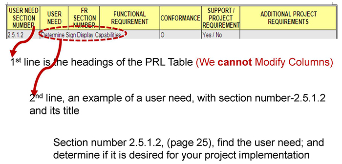 This slide contains the following text and table. Please see the Extended Text Description below.