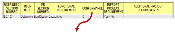 This slide contains the following table. Please see the Extended Text Description below.