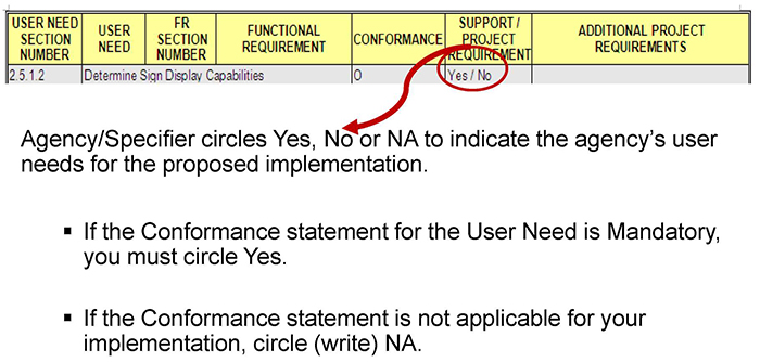 This slide contains the following table. Please see the Extended Text Description below.