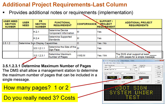 Parts of PRL Provided in the Standard (Section 3.3). Please see the Extended Text Description below.