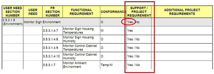 This slide contains the following table. Please see the Extended Text Description below.