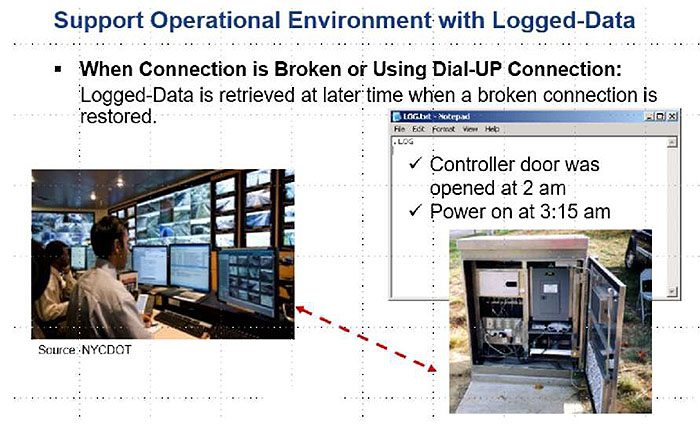 This slide provides an example of architectural requirement. Please see the Extended Text Description below.