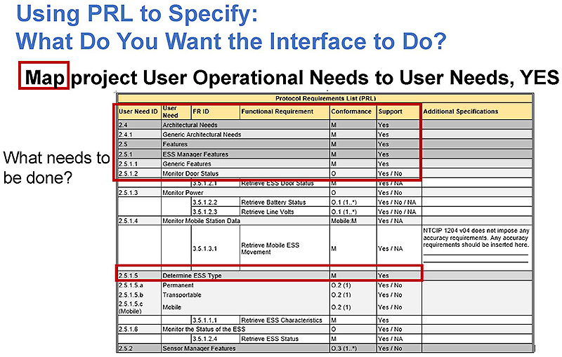 This slide contains the following table. Please see the Extended Text Description below.