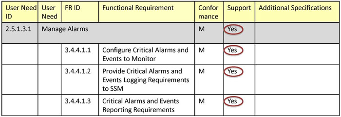 This image contains table data - please see the Extended Text Description below for details.