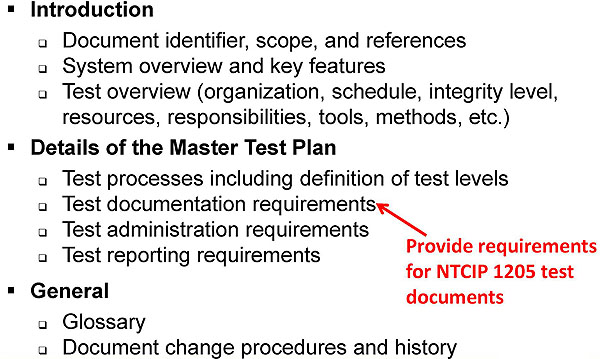 Master Test Plan Outline (IEEE 829). Please see the Extended Text Description below.