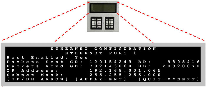 Ethernet Configuration Utility. Please see the Extended Text Description below.