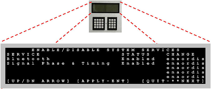 Systems Services Utility. Please see the Extended Text Description below.