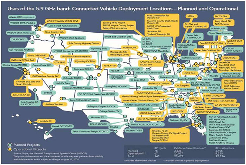Author’s relevant description, for example only: Uses of the 5.9 GHz band: Connected Vehicle Deployment Locations - Planned and Operational. This slide shows US DSRC deployments across the United States. The US Map shows CV deployments as of 2/2020. Range of deployments is noteworthy as major cities and regions are gearing up for this evolving technology. This map also touch base with deployment projects that may be expanded in urban areas as we progress further into CV implementations. SPaT applications are highlighted with arrows pointing to several locations on the map.