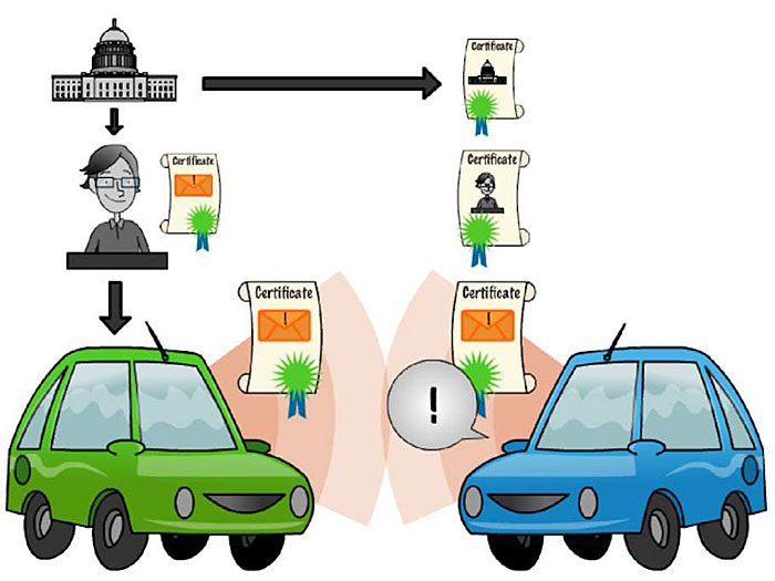 This slide includes the same graphic that was on Slide #35.